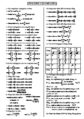 Công thức Toán cần nhớ lớp 11